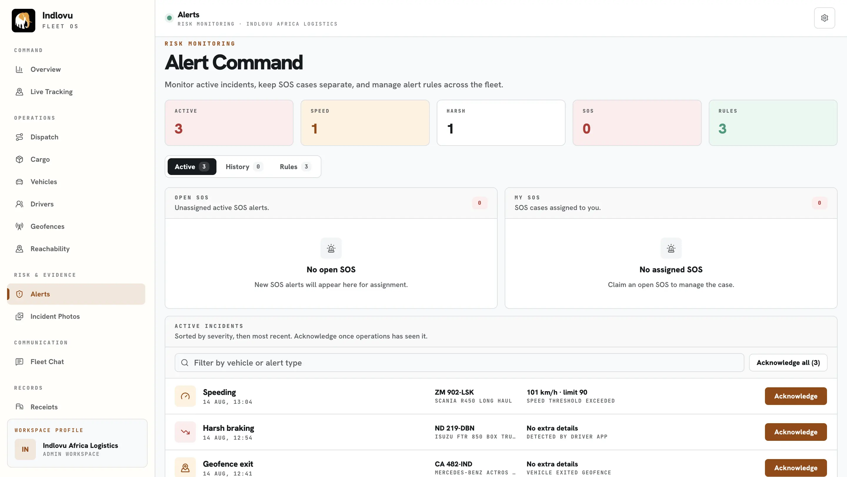 Indlovu alert command dashboard showing active incidents and alert rules